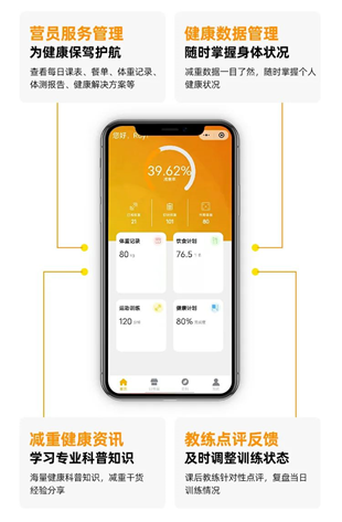减肥达人减肥训练营勇敢者的改变