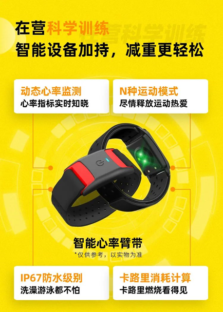 减肥达人减肥训练营勇敢者的改变