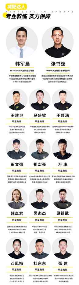 减肥达人减肥训练营勇敢者的改变