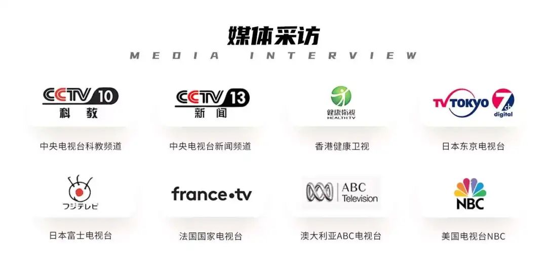 减肥达人减肥训练营勇敢者的改变