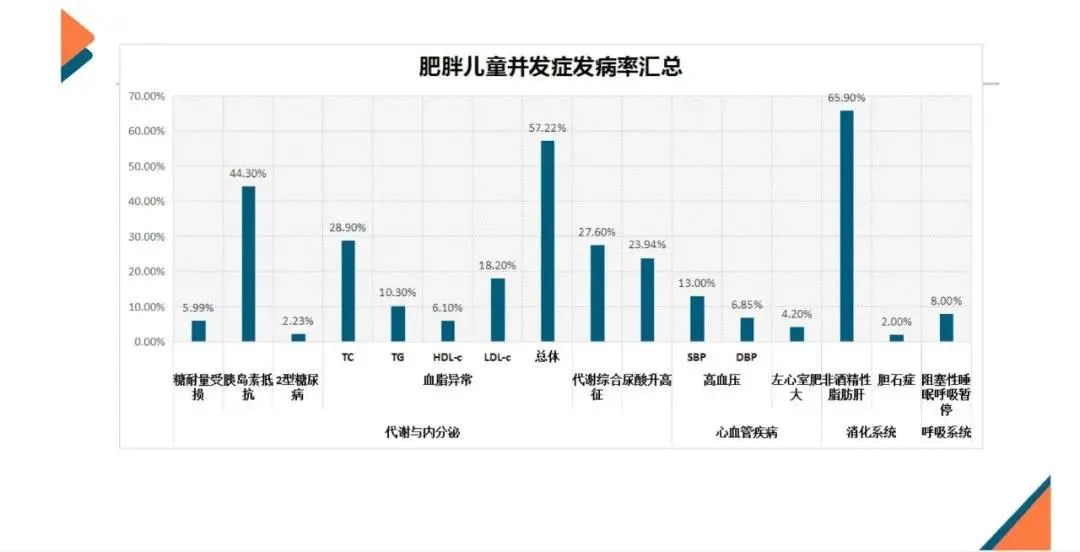 减肥达人减肥训练营勇敢者的改变