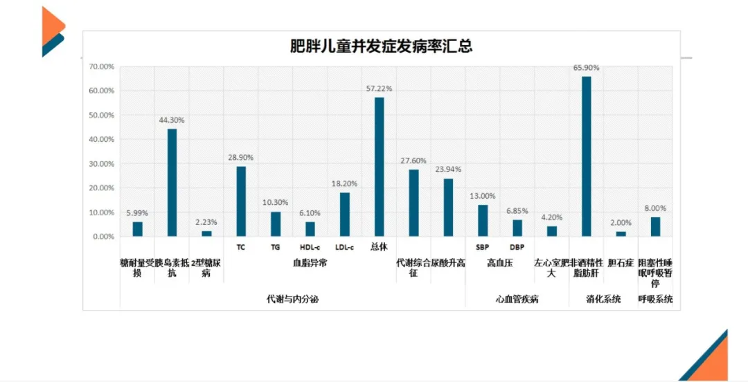 减肥达人减肥训练营勇敢者的改变